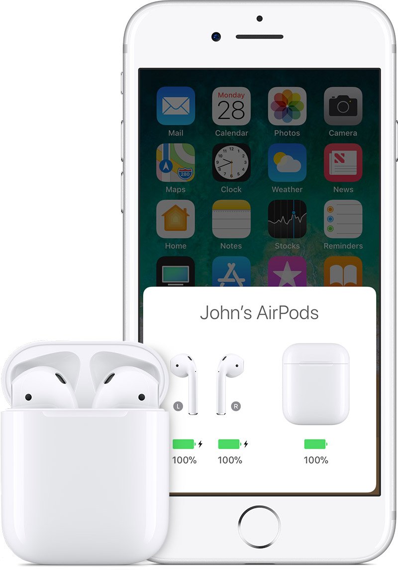How to Check AirPods Battery Life from iPhone