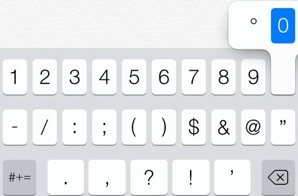 How to Type Â° Degree Symbol in iPhone and iPad