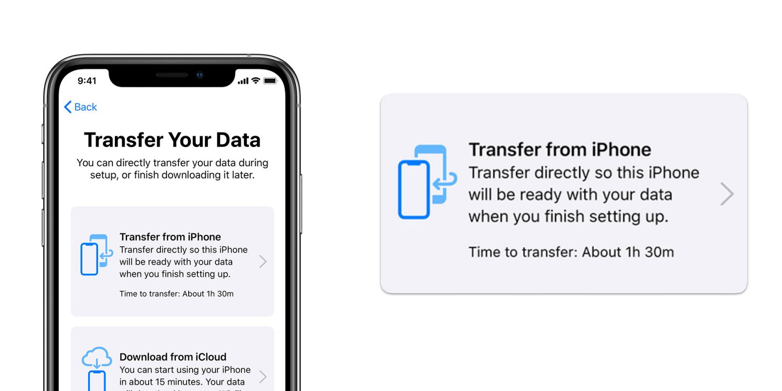 New iPhone set up: Transfer data directly to a new iPhone ...