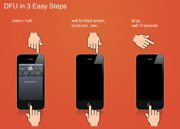 How to Restore Jailbroken iPhone stuck in Recovery Mode ...