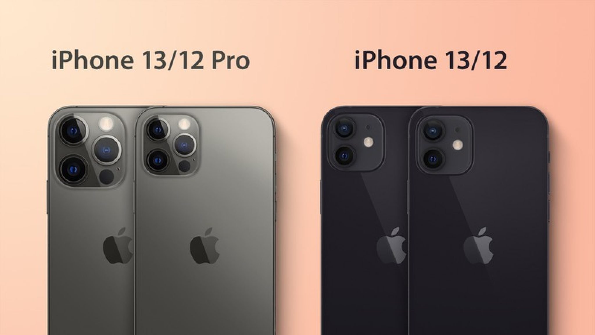 iPhone 13 Release Date: Specs, Features