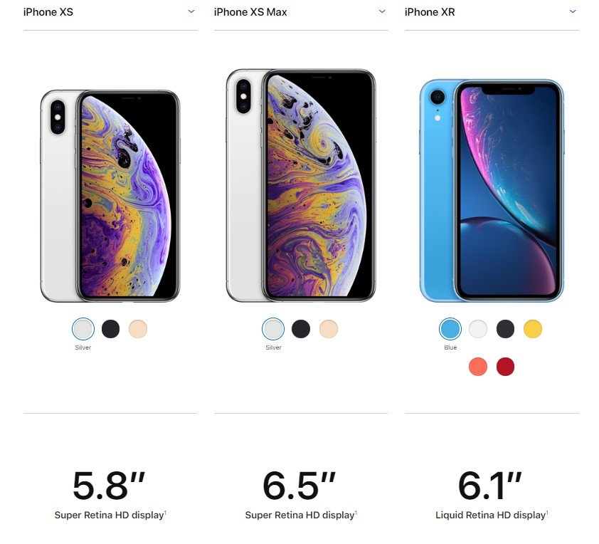 iPhone XS Max is impressive but expensive  LarrysWorld.com