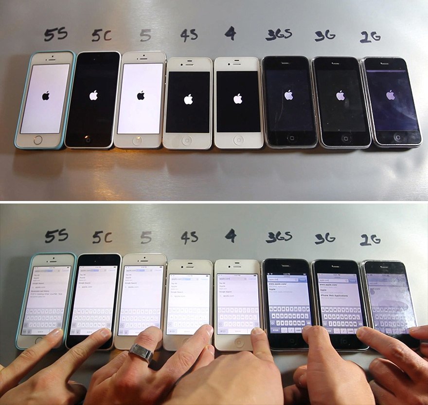 Every iPhone Ever Made, Side by Side, in Action