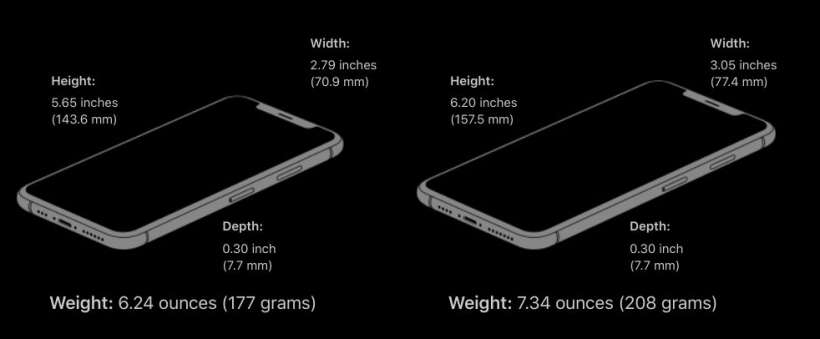 How much does the iPhone XS / iPhone XS Max weigh?