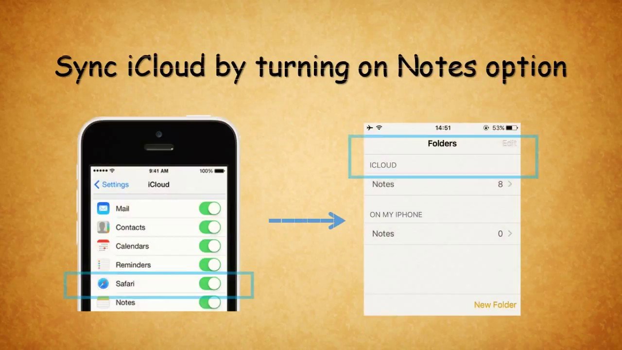 How to Transfer Notes from iPhone to Computer Free