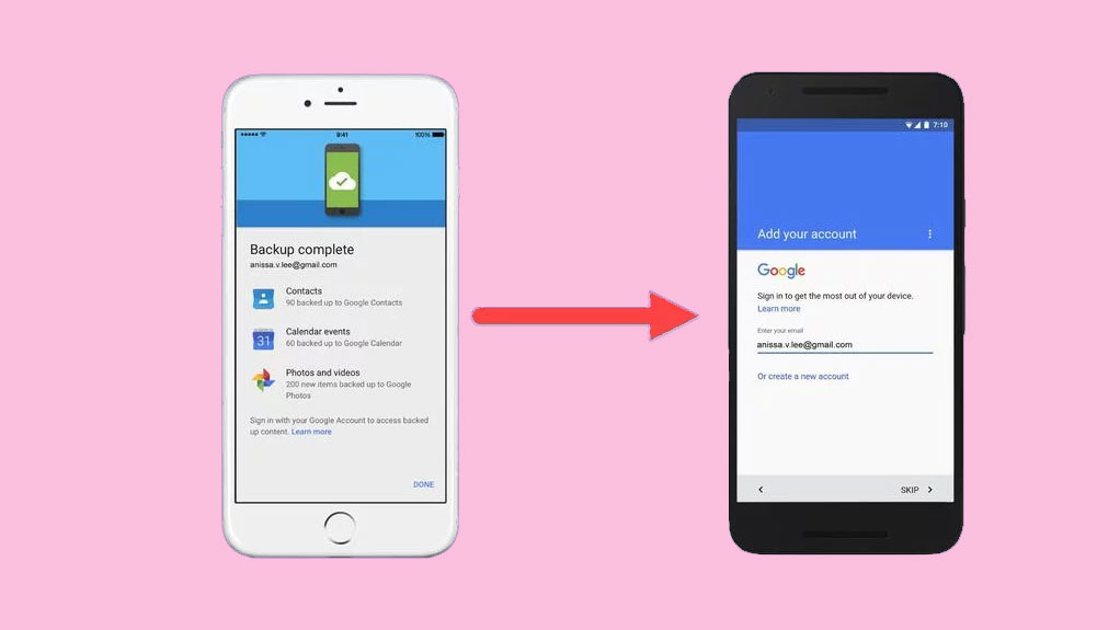 How You Can Transfer Data from iPhone to Android Easily