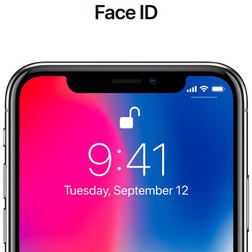 The iPhone X has no fingerprint scanner (Touch ID) at all ...