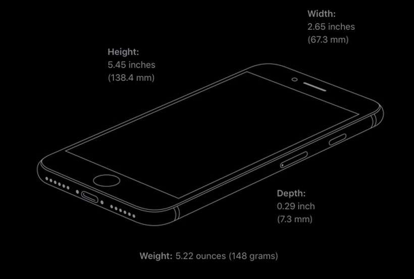 How Much Does An iPhone Weigh In Pounds : However, there ...