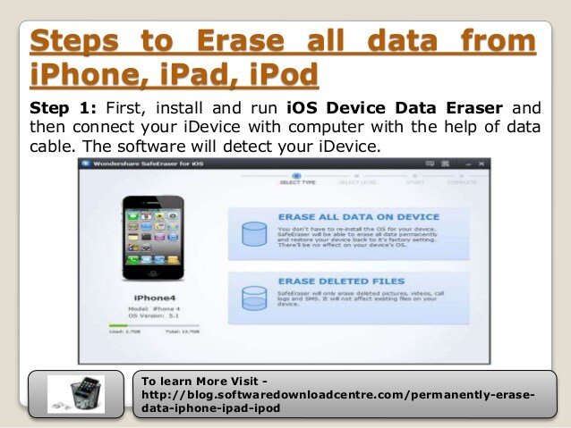 How to delete all data permanently from iPhone, iPad, iPod