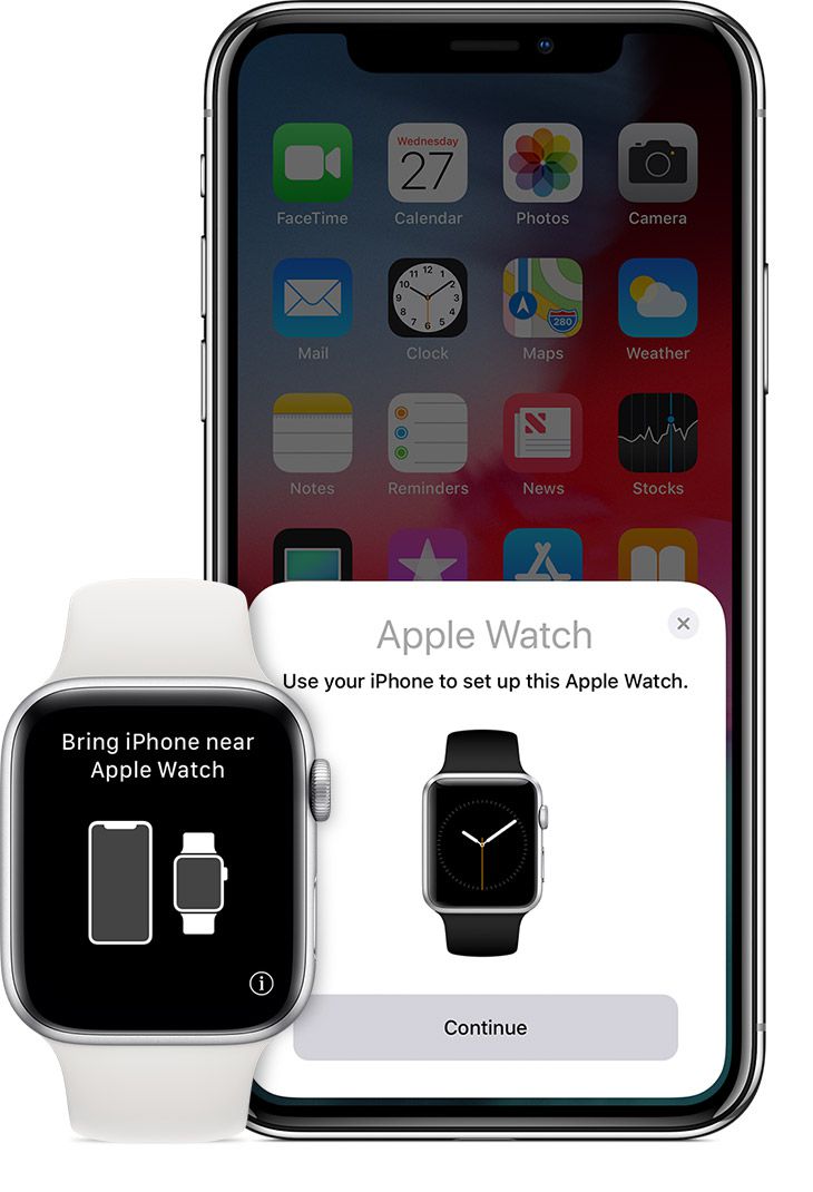 What Is the " i"  Icon on the Apple Watch?