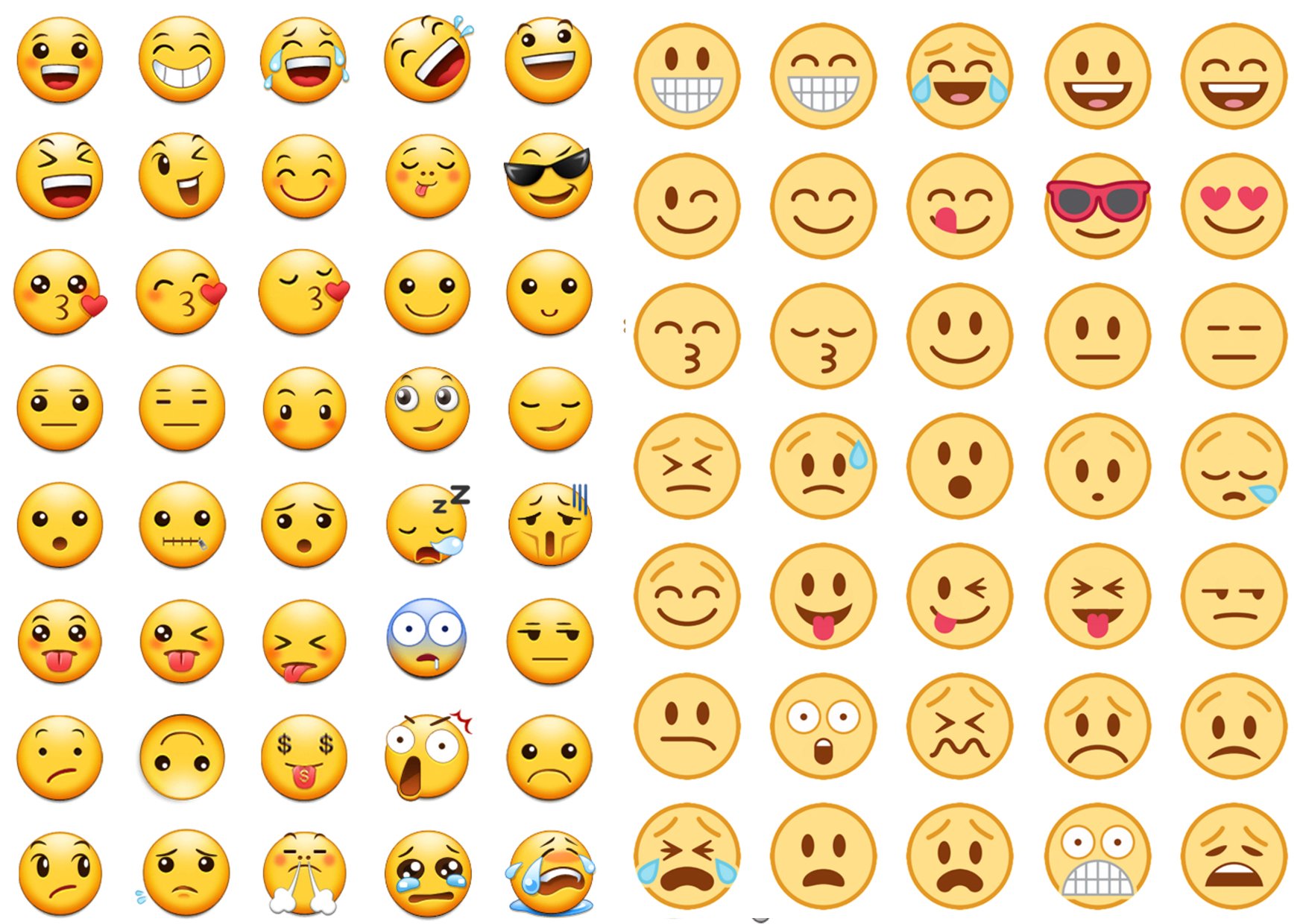 Android 10 Samsung Emojis