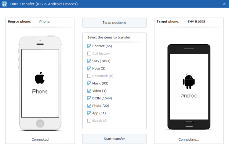 iOS to Android Data Transfer