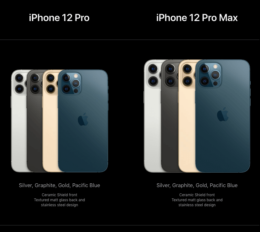 DO NOT buy the iPhone 12 Pro (Apple