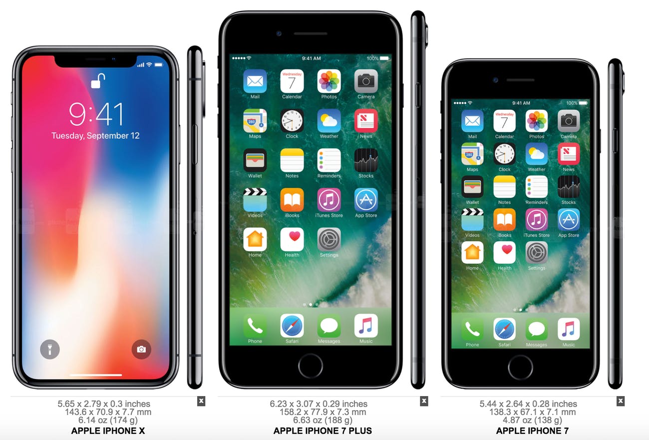iPhone X: How Does Its Size Compare to Earlier iPhones ...