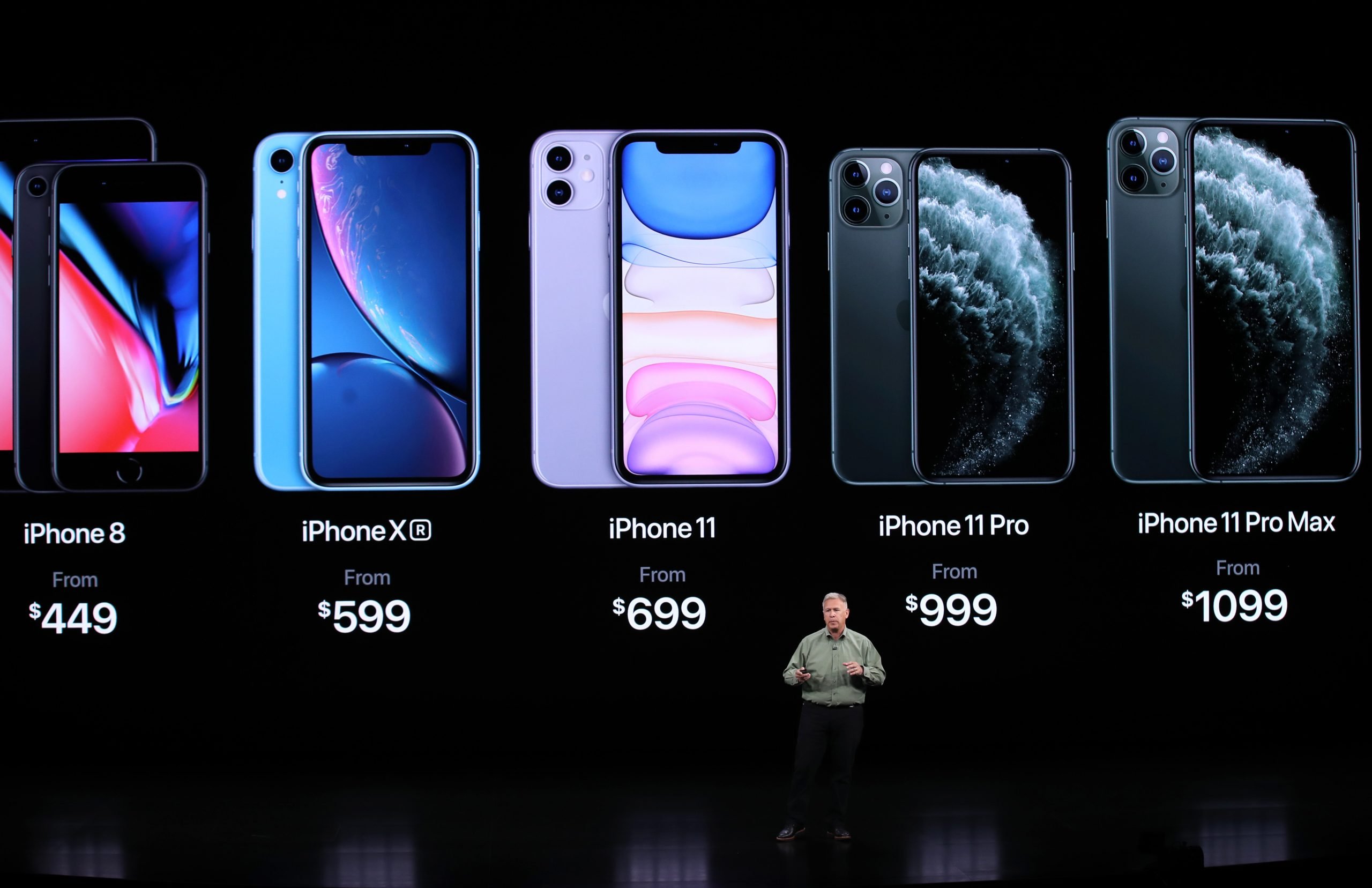 Apple iPhone Prices: How Much Does the New iPhone Cost?
