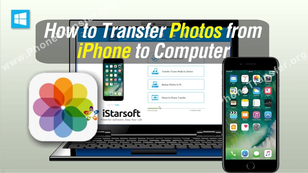 How to Transfer Photos from iPhone to Laptop (Dell, Sony, Samsung, HP ...