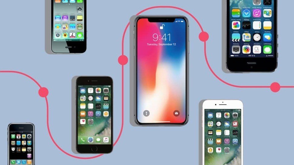 Which iPhone Model Do You Have? Here