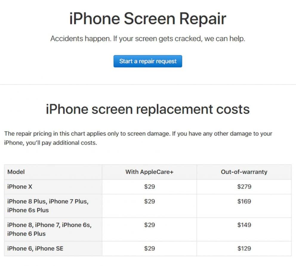 How Much To Get iPhone 6s Screen Fixed At Apple