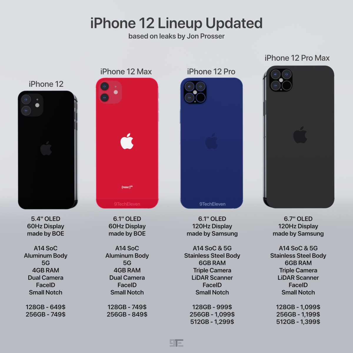 iPhone 12 is cheaper than you think  estimated pricing at RM2348 ...