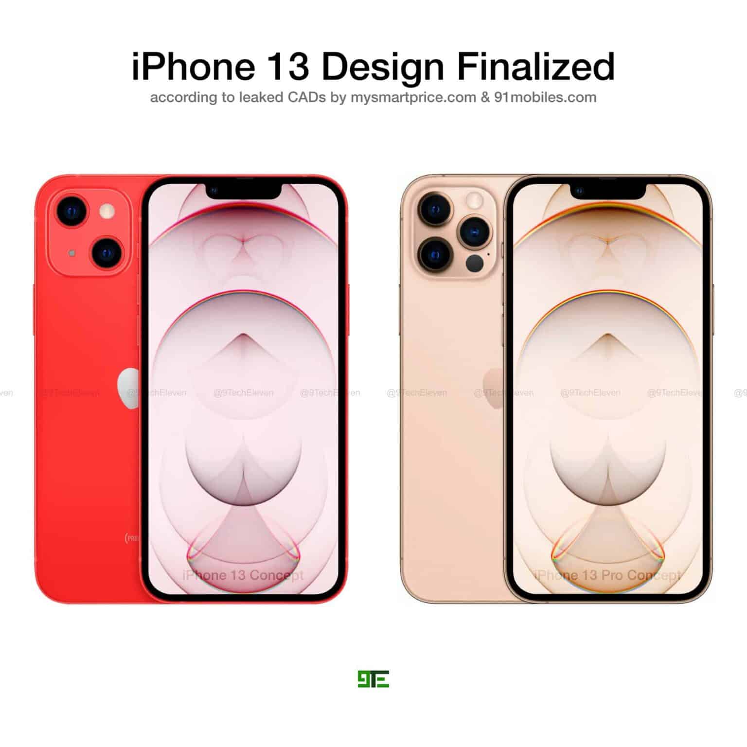 iPhone 13 Leaked Colorized Renders Show Rearranged Rear Cameras ...