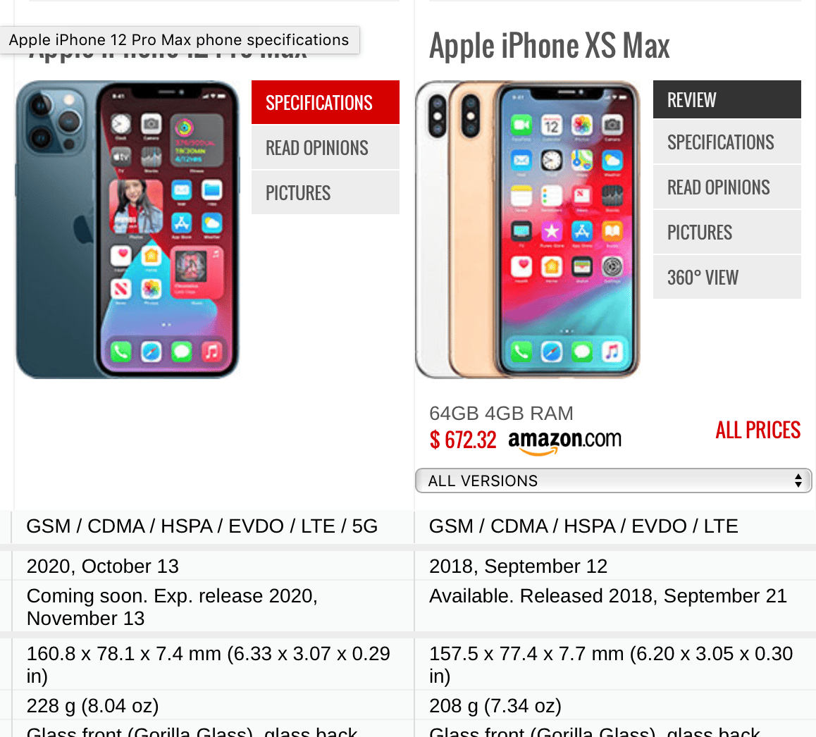 iPhone 13 Pro Size Vs iPhone 8 Plus 2022