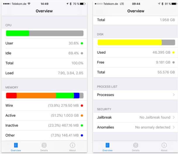 This App Manages iPhone Security By Detecting Malware And Jailbreak Status