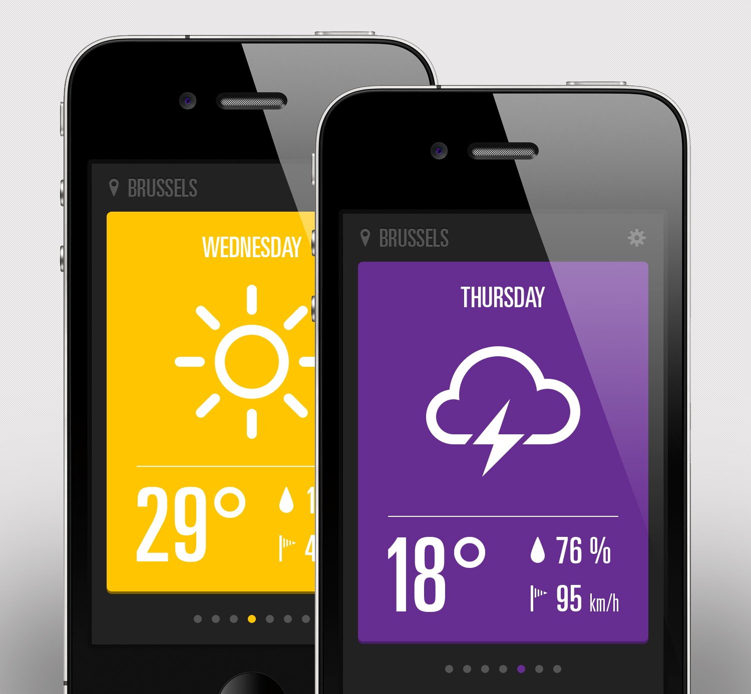 7 Best Weather Apps for iPhone